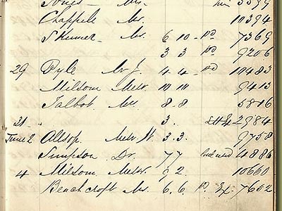 ledger entry for no 10660